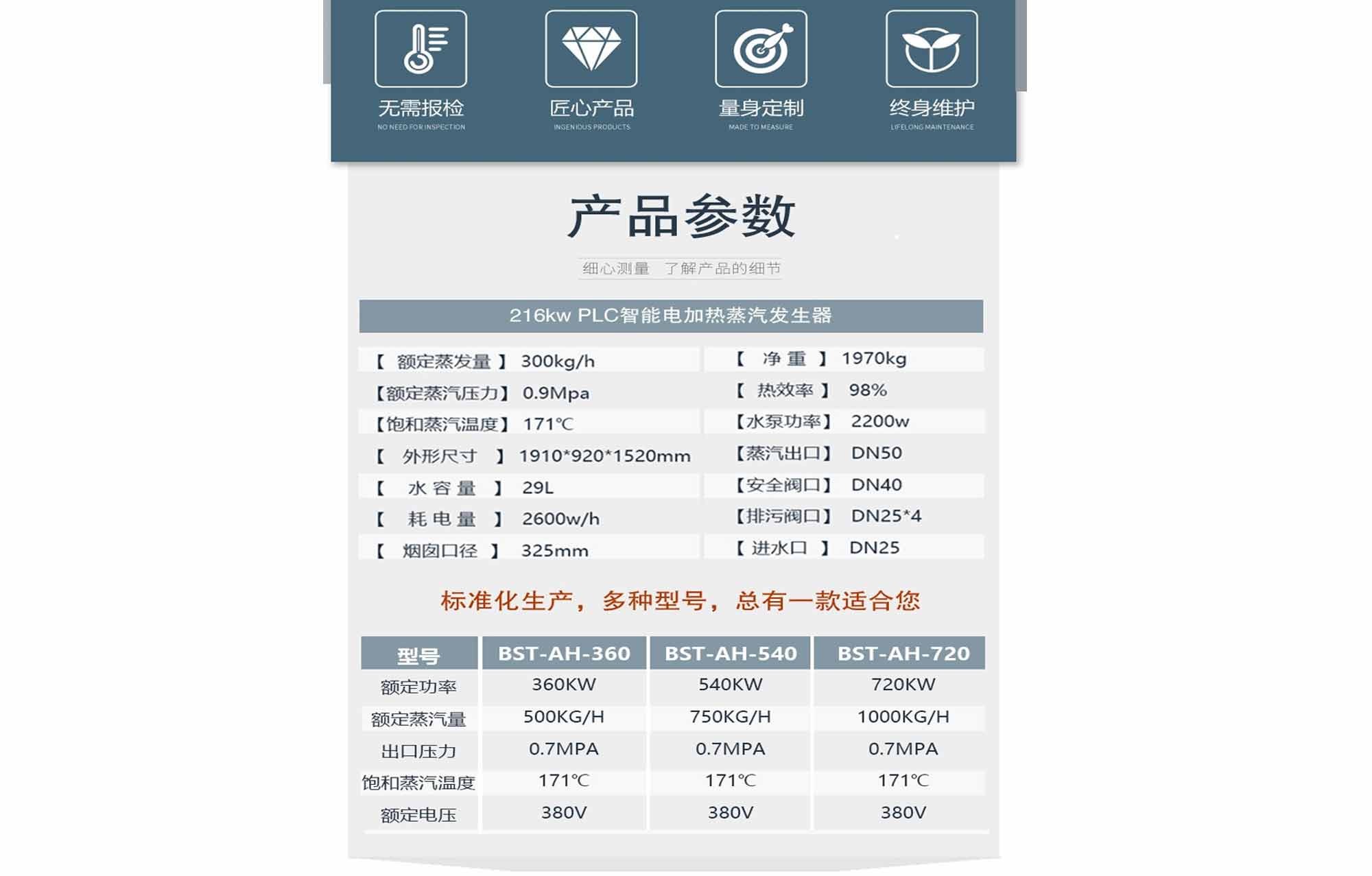 電蒸汽發(fā)生器